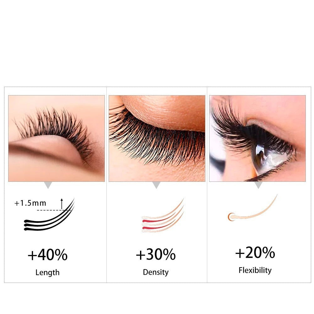 Nutri Cils. Vitamine E. Allongez. Aimez vos cils !