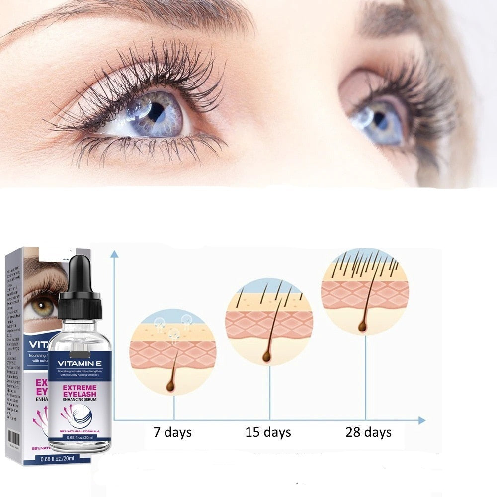 Nutri Cils. Vitamine E. Allongez. Aimez vos cils !
